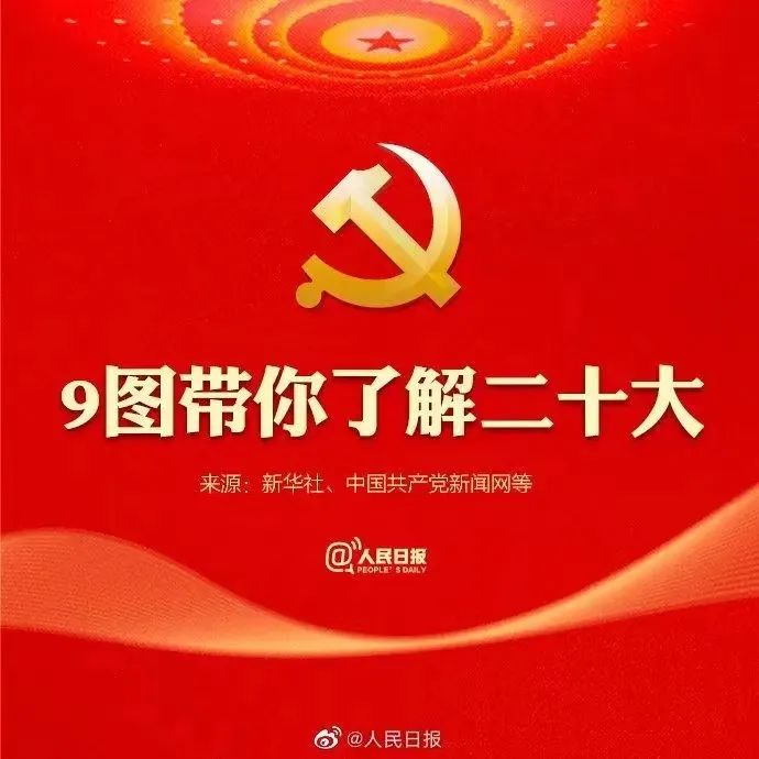 二十大召開在即，9圖帶你了解黨代會